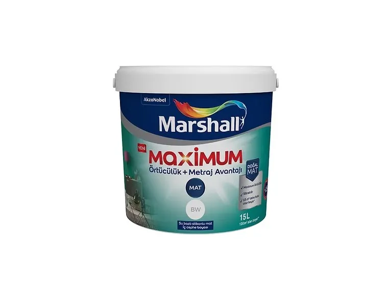 Maximum Mat